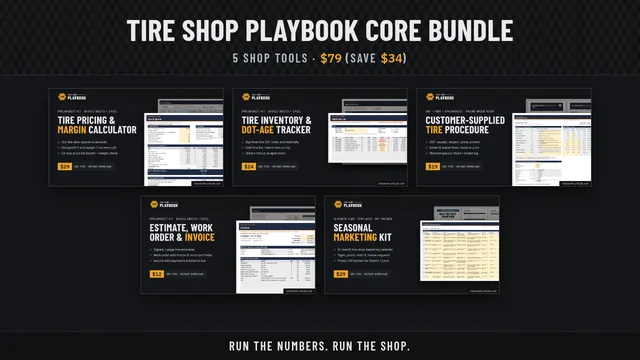 Covers of the five kits in the Core Bundle