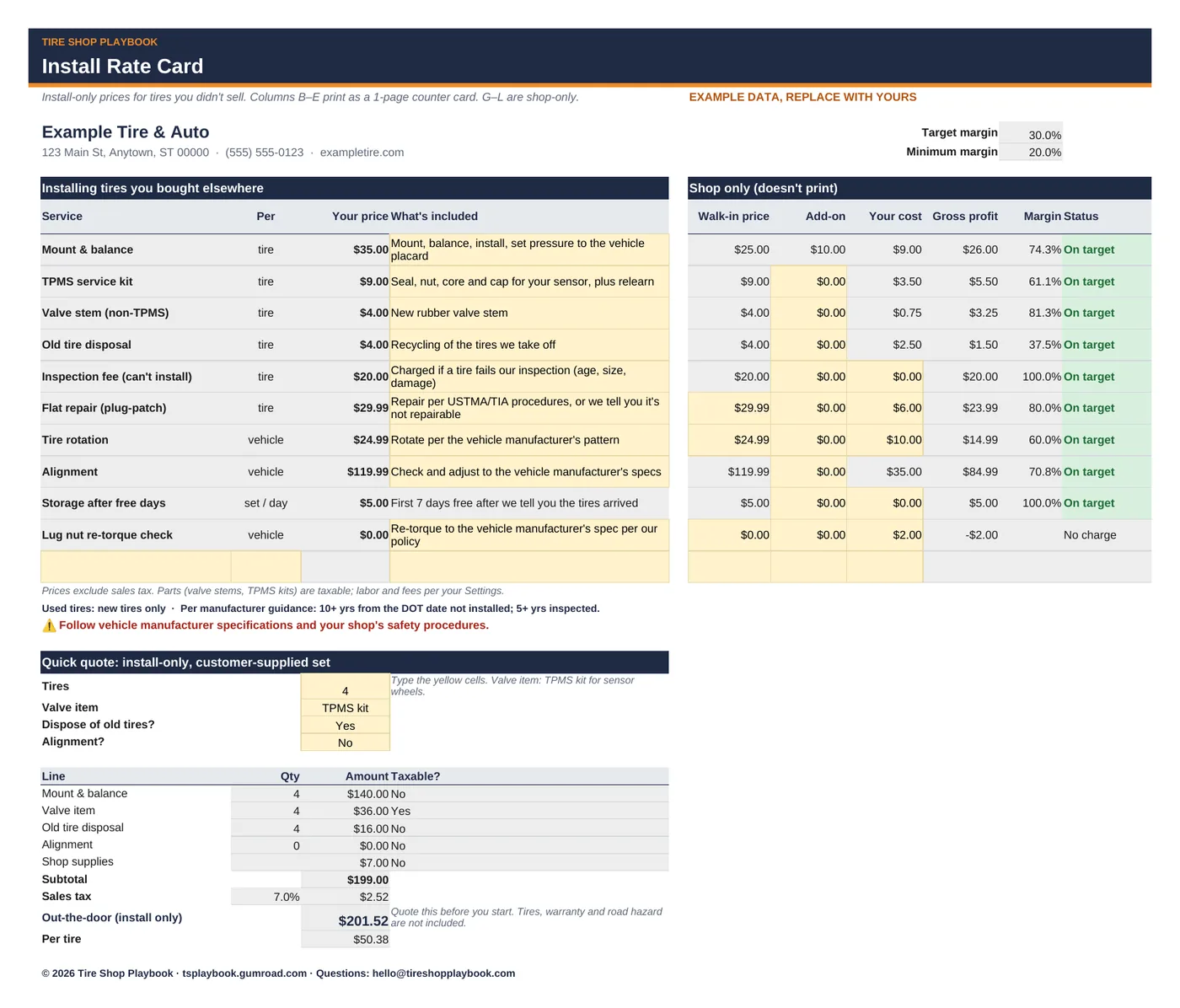 Install Rate Card with shop-only margin columns, example data.
