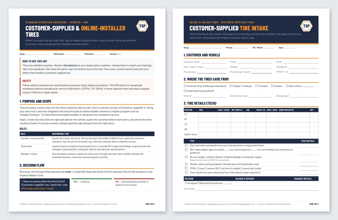 SOP page 1 and the Intake & Waiver Form page 1.