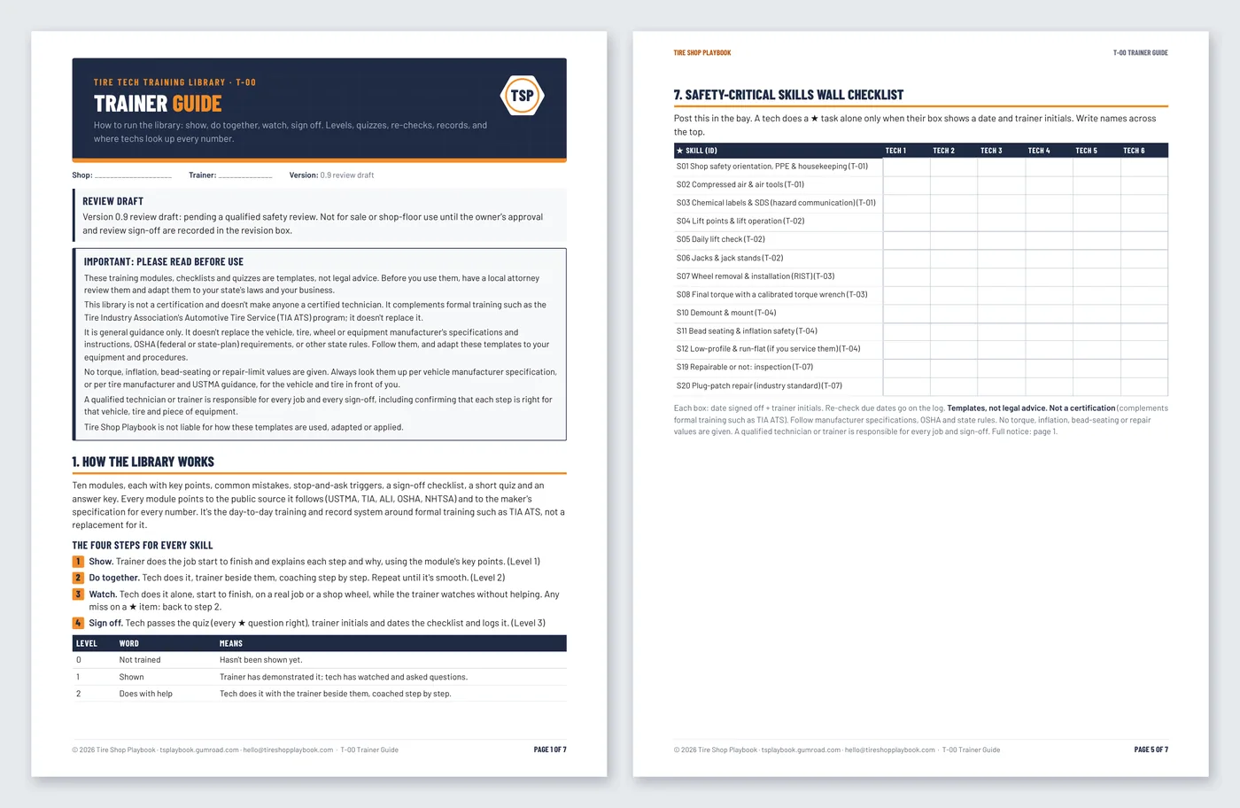 Pages from the T-00 Trainer Guide.
