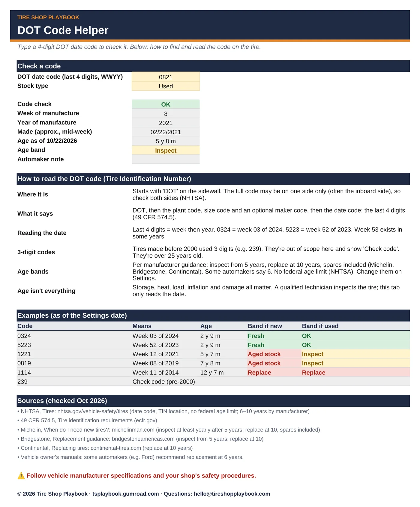 DOT Code Helper tab: check one code and read how the TIN works.