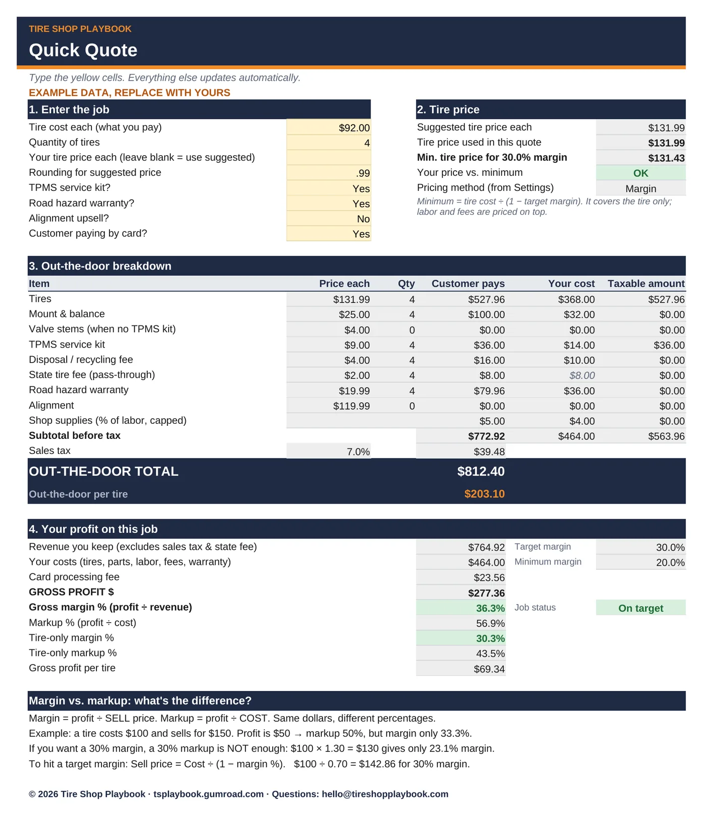 Quick Quote tab with example data: an out-the-door breakdown and the profit on the job.